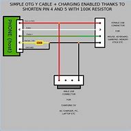 Image result for Speaker Wire to RCA