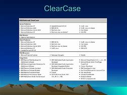 Image result for ClearCase ATM Tool
