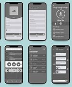 Image result for How to Make a User Manual of a Mobile Phone App