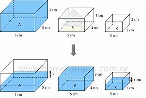 Image result for Measuring with Cubes Worksheet