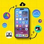 Image result for How to Fully Backup iPhone