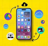 Image result for iPhone Backup Uber PC