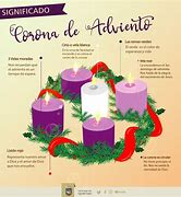 Image result for acviento
