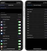 Image result for How Check the Usage of the Mobile Hotspot iPhone 13