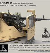Image result for LMG Gun Shield