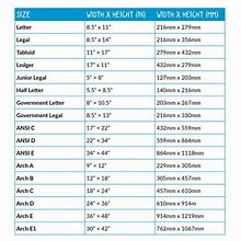 Image result for Statement Paper Sizes Chart