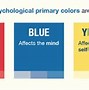 Image result for Colors Most Popular with Weight