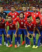 Image result for Chile 2018