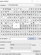 Image result for Cambria Math Font