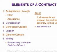 Image result for Element of Contract Aggrement