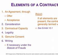Image result for All Elements of a Contract