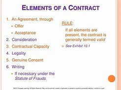 Image result for All Elements of a Contract