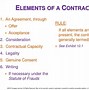 Image result for Expressed and Implied Contract