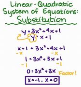 Image result for Linear and Quadratic Equations