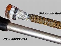 Image result for Hot Water Anode