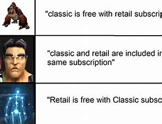 Image result for Retail Pricing Memes
