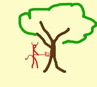 Image result for Brute Force Attack Tree