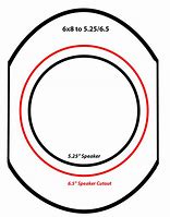 Image result for Cut Out Template for 5 25 Speaker
