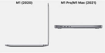 Image result for MacBook Pro 11