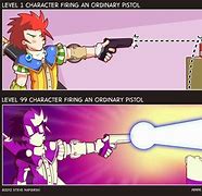 Image result for Gaming Jokes