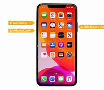 Image result for iPhone 11 Hard Drive Inside the Phone