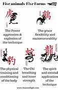 Image result for 5 Animal Kung Fu Forms