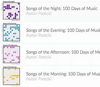 Image result for Lyrics of the Songs of the Night