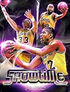 Image result for NBA Teams Poster