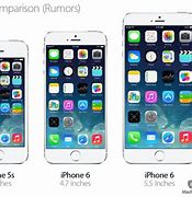 Image result for iPhone 4 5 6 7