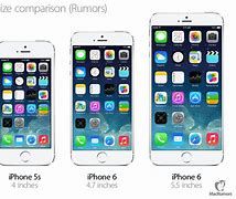 Image result for iPhone 4 5 6