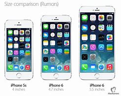 Image result for How Big Are iPhone 6