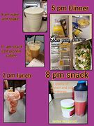 Image result for Spam Nutrition