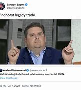 Image result for Brian Windhorst Meme