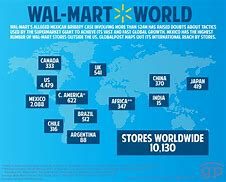 Image result for Walmart UK Store Locator