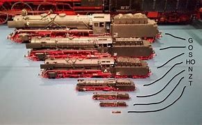 Image result for Train Set Scales