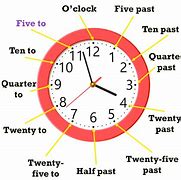 Image result for Ten Past Five
