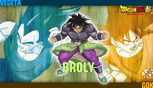 Image result for Dragon Ball Super Fortnite