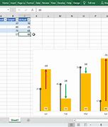 Image result for Difference Between Chart and Graph
