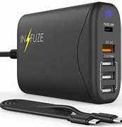 Image result for Fast Charger