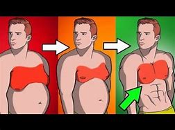 Image result for Great Chest and Tricep Workouts
