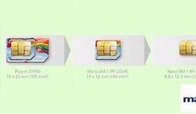 Image result for Mobile Phone That Supports Mini Sim