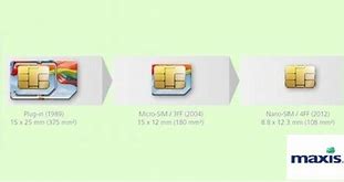 Image result for 5G Nano Sim Card iPhone