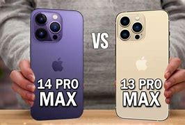 Image result for iPhone 14 vs Competitor Popularity
