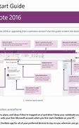 Image result for OneNote 2016