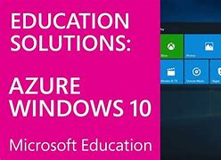 Image result for Windows 1.0 Education Download