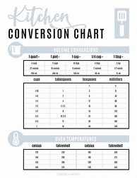 Image result for Kitchen Conversion Table