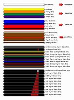 Image result for Martial Arts Belt System