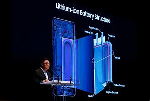 Image result for Samsung Galaxy Note 7 Crisis Management