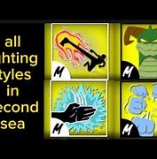 Image result for Knife Fighting Styles