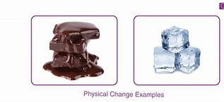 Image result for What Is Physical Change